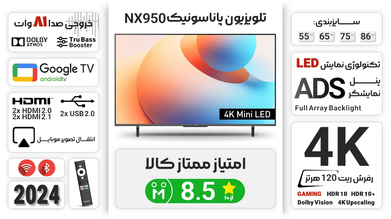 اینفوگرافی تلویزیون پاناسونیک NX950