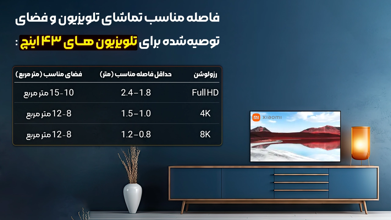 ابعاد تلویزیون 43 اینچ شیائومی
