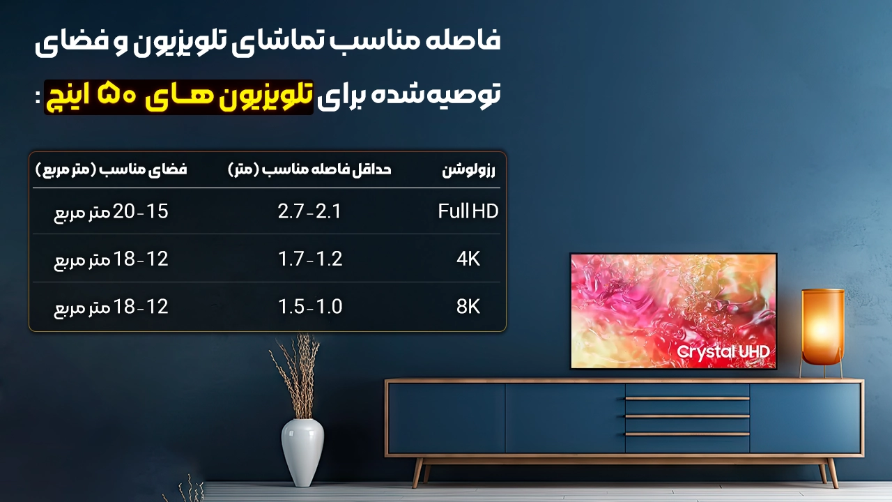 ابعاد تلویزیون سامسونگ ۵۰ اینچ