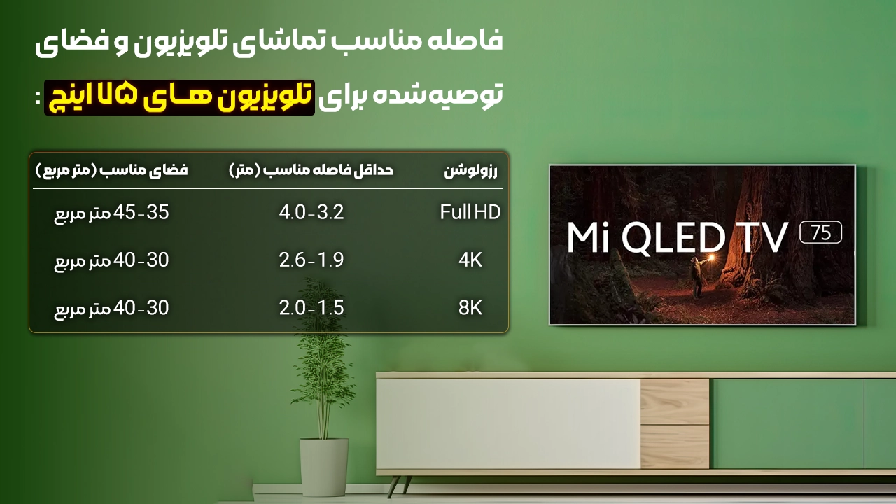 ابعاد تلویزیون  75 اینچ شیائومی