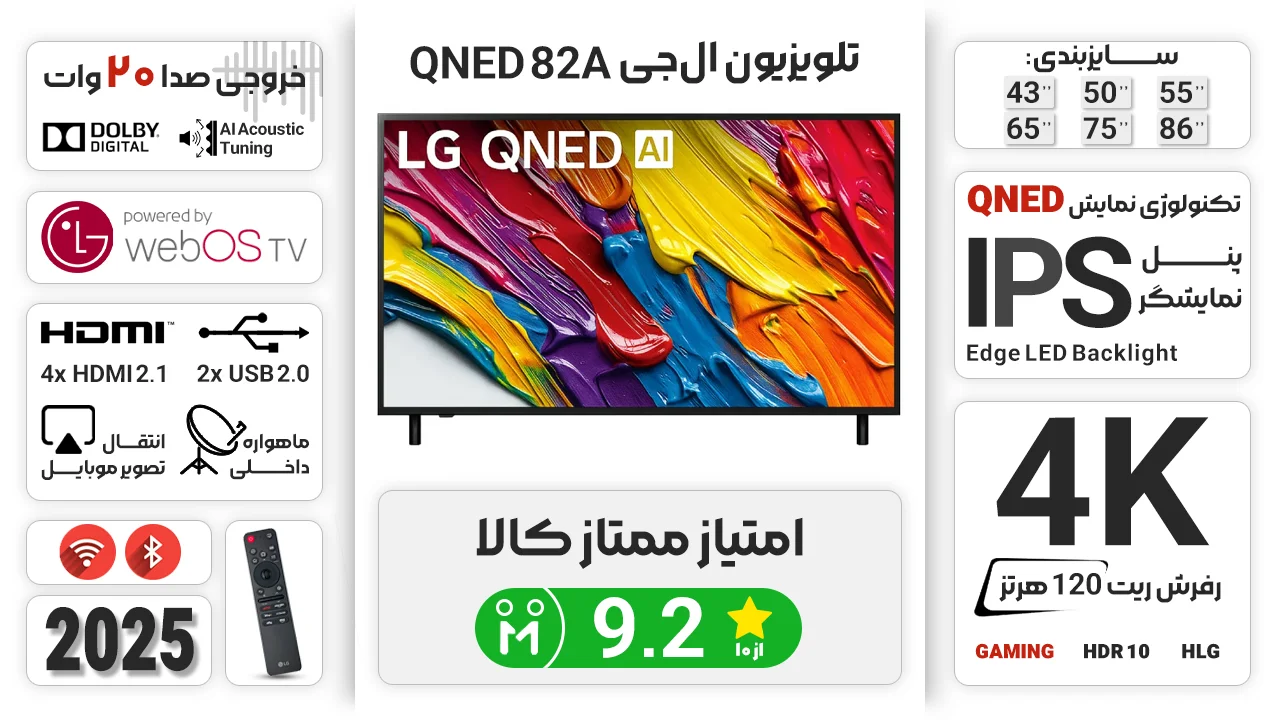 اینفوگرافی تلویزیون ال جی QNED 82A