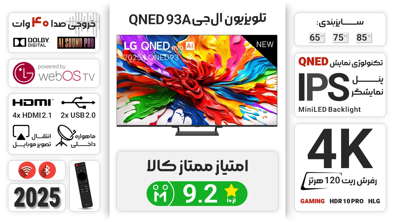 اینفوگرافی تلویزیون ال جی QNED 93A